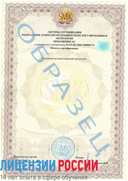Образец сертификата соответствия (приложение) Железноводск Сертификат ISO 22000